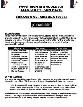 Preview of Miranda v. Arizona What Rights Should an Accused Person Have? Worksheet