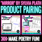 Mirror by Sylvia Plath | Collaborative Poem Analysis & Cre