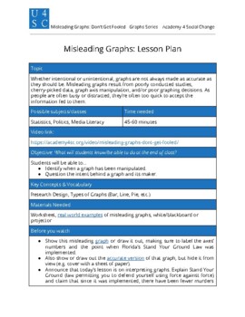 Preview of Misleading Graphs Lesson Plan and Video