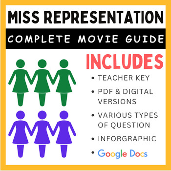 Preview of Miss Representation (2011): Complete Video Guide