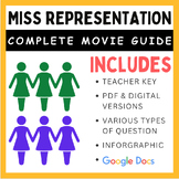 Miss Representation (2011): Complete Video Guide