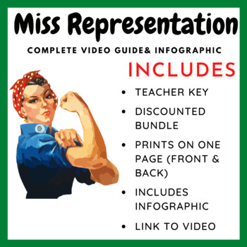 Miss Representation Video Guide Gender Inequality Infographic