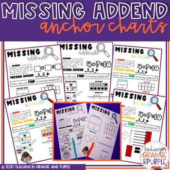 Preview of Missing Addend Anchor Charts