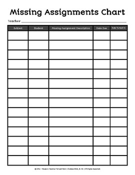 Completed Assignments Chart