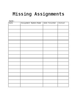 missing assignment grade calculator