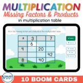 Missing Factors and Products in Multiplication Table for F