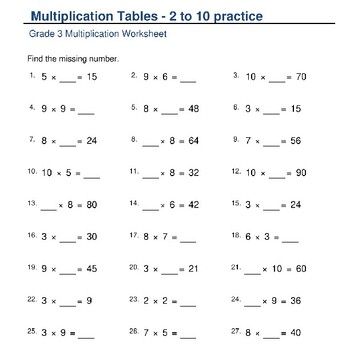 Missing Multiples: Grade 3 Multiplication Worksheets by WonderTech World