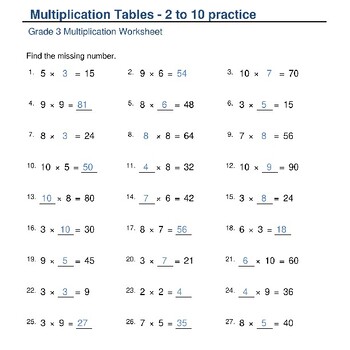 Missing Multiples: Grade 3 Multiplication Worksheets by WonderTech World