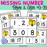Missing Number (Before and After #0-20) Task Cards for Special Ed