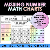 Missing Number/ Fill in the Blank MATH Charts- Differentia