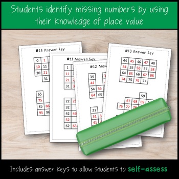 missing number grids numbers up to 100 by ideacations tpt