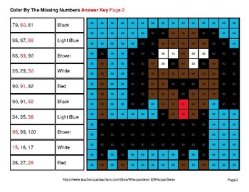 Missing Numbers 1-100 - Pets Color By Number - Math Mystery Pictures