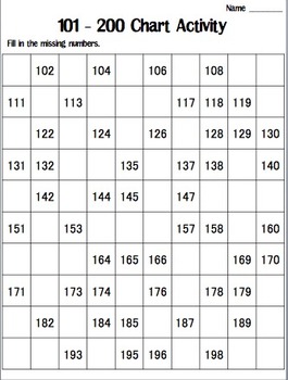 search results numbers in spanish 1 100 printable