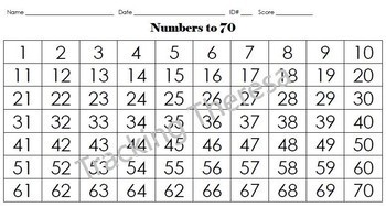 1 70 Number Chart