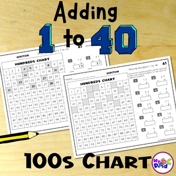 Hundreds Chart Worksheets Missing Numbers
