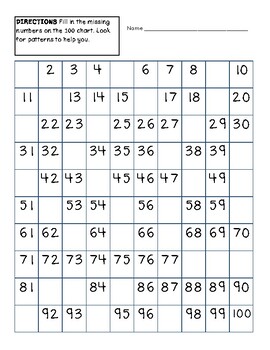 100 Chart Fill In Missing Numbers