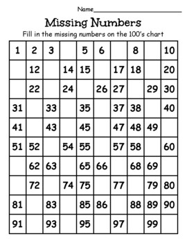 Missing Numbers/ 100s chart by Songs Dances and Second Chances | TpT