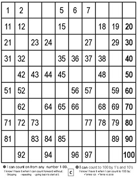 missing numbers hundreds chart 1 100 free differentiated by primary