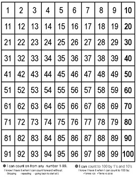 missing numbers hundreds chart 1 100 free differentiated