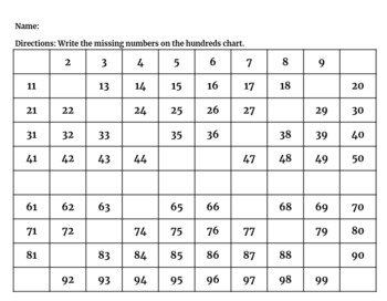 Missing Numbers Hundreds Chart Worksheets by EDUwithEmily | TPT