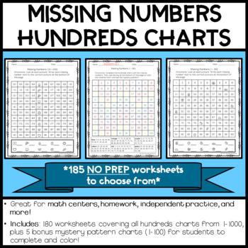 Preview of Missing Numbers Hundreds Charts | NO PREP | charts from 1-1000