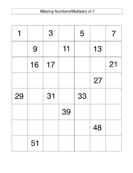 Preview of Missing Numbers Multiples of 7