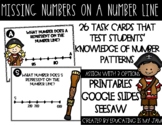 Missing Numbers on a Number Line
