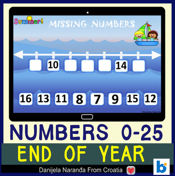 Preview of Missing Numbers on the Number Line | End Of Year MATH Boom™ Cards