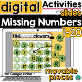 Missing Numbers to 20 St Patrick's Theme for Google Slides