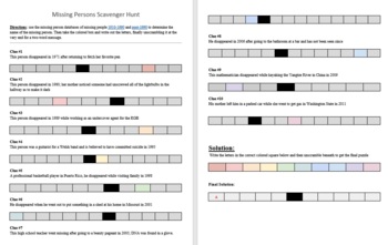 Preview of Missing Person Scavenger Hunt & Unscramble for Patrol Unit in Law Enforcement