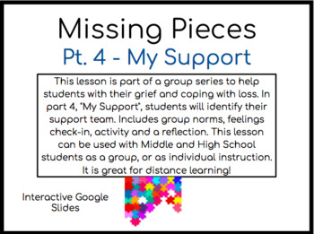 Preview of Missing Pieces: Coping with Loss Pt4: My Support (Google Slides)