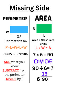 Preview of Missing Side (Area and Perimeter) Anchor Chart