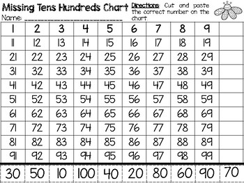 Missing Tens Hundreds Chart Cut and Paste - FREEBIE