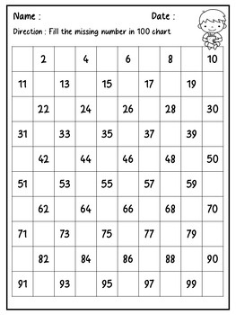 Missing number complete | Fill in the Missing Numbers 100's Chart worksheet