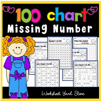 Preview of Missing numbers to 100 | Fill in the missing numbers to 100 worksheet | 100 char