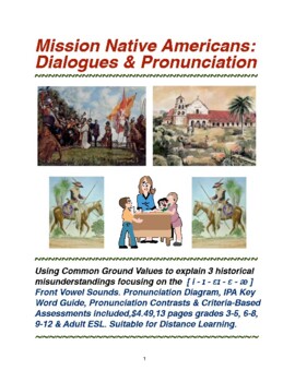 Preview of California's Mission Hispanic-Native Americans: Dialogues & Pronunciation Skills
