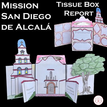 Preview of Mission San Diego de Alcala Tissue Box Report