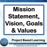Mission Statement   Vision   Goals   and   Values  - CTE  