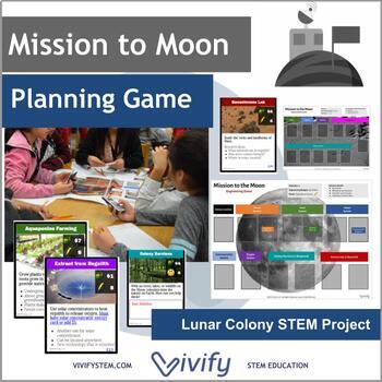 Preview of Mission to Moon: Planning Game (Moon Base STEM Project)