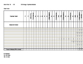 Mississippi CCR Biology Objectives Mastered Table