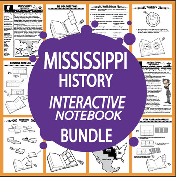 Preview of Mississippi History State Study Interactive Unit–ALL CONTENT–No Textbook Needed