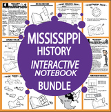 Mississippi History State Study Interactive Unit–ALL CONTE