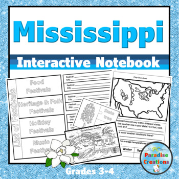 Preview of Mississippi Interactive Notebook