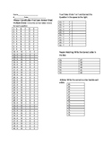 Missouri Constitution Test Answer Sheet