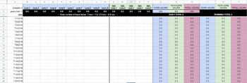 Preview of Missouri Homeschool Hours Log: with subjects, updated for 2022-2023