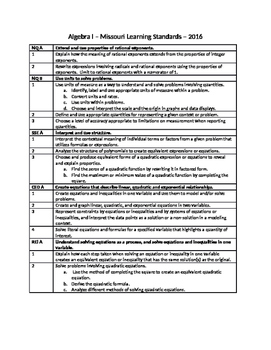 Preview of Missouri Learning Standards - Algebra I - Word Doc - Table - 2016