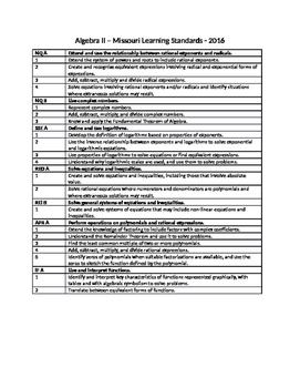 Preview of Missouri Learning Standards - Algebra II - Word Doc - Table - 2016