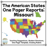 Missouri One Pager State Report | USA Research Project | S