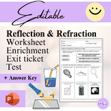 Missty's EDITABLE Reflection & Refraction Worksheet / Test