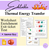 Missty's EDITABLE Heat or Thermal Energy Transfer - Worksh